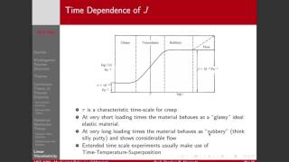 Lecture 4 part 5  Introduction to Viscoelasticity [upl. by Anthe955]