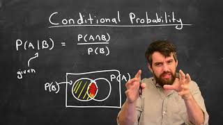 Intro to Conditional Probability [upl. by Ylenaj915]