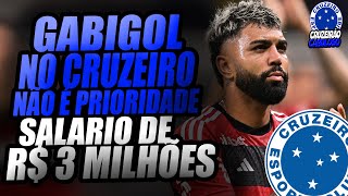 Gabigol no Cruzeiro não é descartado mas prioridade para 2025 são contratação de até pontas [upl. by Sonitnatsnok]