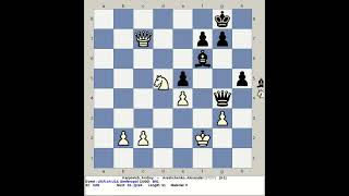 Karpovich Andrey vs Areshchenko Alexander  Ukraine Chess U14 2000 Simferopol [upl. by Alegnave755]