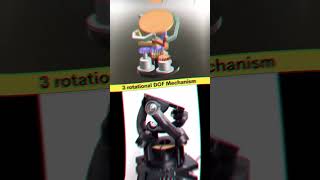 How to work 3 rotational DOF mechanismautomobile shortsmechanicalanimation videosupdate [upl. by Hawthorn891]