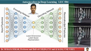 Autoencoders in Deep Learning LEC 584 [upl. by Octavian]