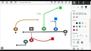 Flag Football Plays Chalk Talk 10 Jet Sweep Option For Your 7v7 Flag Football PlayBook [upl. by Mayce731]