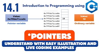 Pointers in C  Easy Illustration And Example  With Live Coding  CS201 Lecture 14  Urdu Hindi [upl. by Verena630]