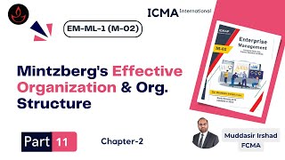 Part 11 Chapter2 Mintzbergs Effective Organization amp Org Structure EM  ICMA  Muddasir Irshad [upl. by Enalahs869]