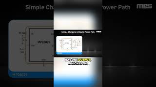 Exploring Power Path Options in Battery Charging Systems [upl. by Trebleht]