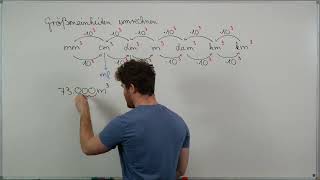 Volumeneinheiten Umrechen Übersicht ALLE Einheiten [upl. by Ittam]