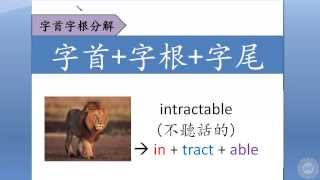 字首字根分解 字首字根字尾 intractable [upl. by Nabatse]