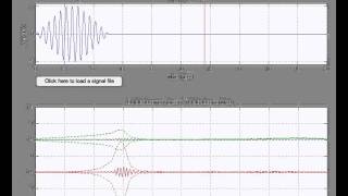 Cochlear Travelling Waves 1KHz Tone Pip  R Nobili Model [upl. by Bysshe313]