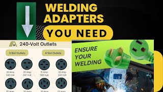 The Most Essential Welding Adapters you NEED [upl. by Giglio531]