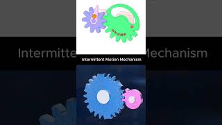 Intermittent Motion MEchanism cad mechanical mechanic 3ddesign engineers [upl. by Adeys581]