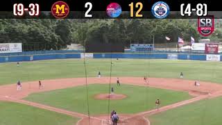 LBPRC🇵🇷 FINAL SCORE Indios de Mayaguez 2 vs Atenienses de Manati 12 122020 WINTER LEAGUE [upl. by Cumings]