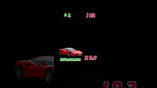 Car sell game short viral [upl. by Hermy]