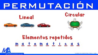 Permutación explicación completa  Lineal Circular y con elementos repetidos [upl. by Debbie402]