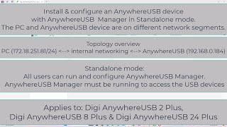 Install amp Configure a Digi AnywhereUSB Plus device with AnywhereUSB Manager in Standalone mode [upl. by Luhem370]