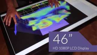 The Multitouch Table Redefined  Platform 46 [upl. by Eul610]