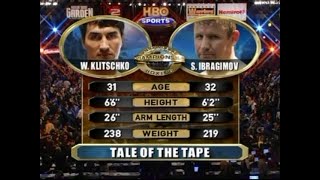 Wladimir Klitschko vs Sultan Ibragimov full fight 02232008  Kelly Pavlik vs Jermain Taylor 2 [upl. by Aicak]