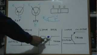 13 Tutorial basico de transistores y las configuraciones de amplificadores [upl. by Ailin556]