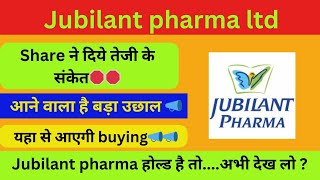 jubilant Pharma share latest news  Jubilant pharma share news today Jubilant pharma share analysis [upl. by Ilise]