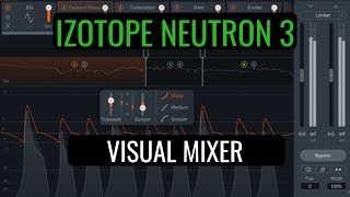 Izotope Neutron 3  Visual Mixer [upl. by Narot50]