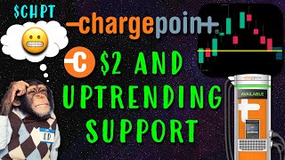 ChargePoint Fights for 2 and Uptrending Support [upl. by Bierman]