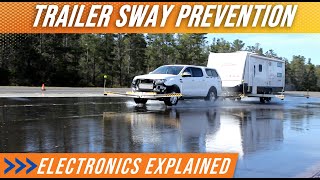 Trailer electronic sway prevention systems explained [upl. by Kampmeier974]