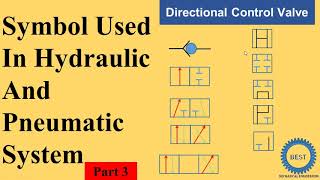 Symbol Used in Hydraulic And Pneumatic system Directional Control Valve [upl. by Neelrad]