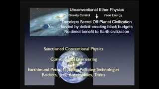 Dr Paul LaViolette Presents Secrets of Antigravity Propulsion [upl. by Nwahsear]