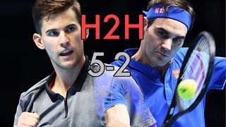 All 7 Roger Federer Vs Dominic Thiem Match Points [upl. by Novyert]