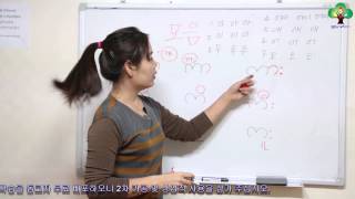 Myanmar Lesson 03 미얀마어 배우기3 [upl. by Eerak351]