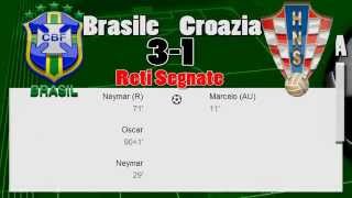 Brasile Croazia 31 Neymar Doppietta  Tabellino  Mondiali 2014 [upl. by Nadoj425]