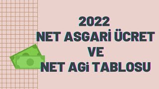 2022 Asgari ücret ne kadar oldu net maaşagi tablosu asgariücret asgariücret2022 [upl. by Notnroht]