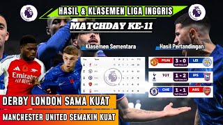 Hasil liga Inggris tadi malam ligainggris arsenal chelsea football manchesterunited [upl. by Suiram]