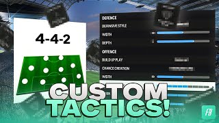 PRO PLAYER META 442 CUSTOM TACTICS FOR FC 24 [upl. by Michaeu]