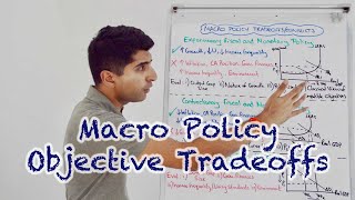 Y1 42 Macro Policy Tradeoffs with Evaluation [upl. by Montagna]