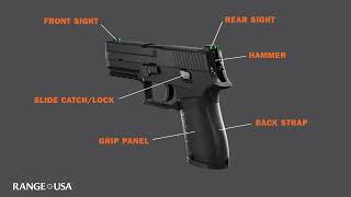 How a Handgun Works Parts of a SemiAutomatic [upl. by Amble]