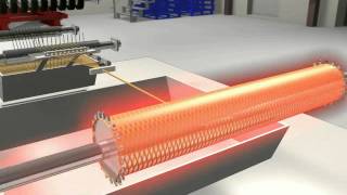 How it works Filament Winding [upl. by Aisac]