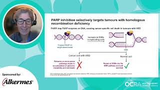 Experimental Therapies for Ovarian Cancer 2023 [upl. by Siouxie]