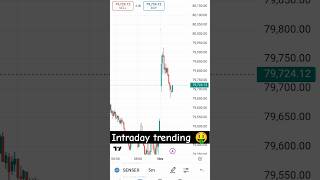 🤯 stochastic Oscillator Exposed 🤯treding sharemarket stockmarket banknifty nifty50 forex [upl. by Nelson843]