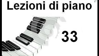 Lezione di pianoforte 33  Con quali dita suonare [upl. by Pleione328]