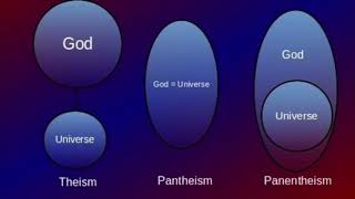 Oneness The difference between Theism Pantheism and Panentheism [upl. by Lasko]