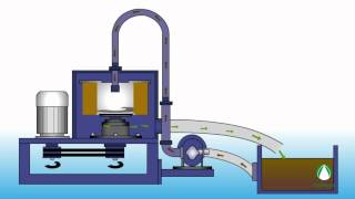 Centrifuge Cleaning System Working Principle Animation [upl. by Westbrook442]