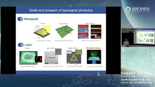 Chao Peng Unidirectional light emission from a topological perspective ICBS2024 [upl. by Nnaytsirk]