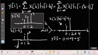 Convolution Example  Flip and Shift [upl. by Auhso]