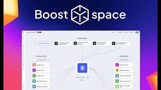 BoostSpace Lifetime Deal In Appsumo — Zapier Alternative [upl. by Dante275]