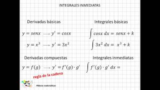 09 Integrales inmediatas I [upl. by Ilime]