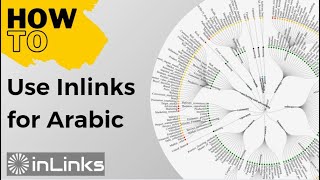 HOW TO use Inlinks for Arabic [upl. by Leontyne]