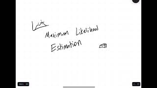 A friendly introduction of Maximum Likelihood Estimation that just makes sense [upl. by Werna]