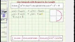 Evaluate a Line Integral of xy2 with Respect to Arc Length C Half Circle Area [upl. by Zerk]