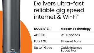 ARRIS Surfboard G34 DOCSIS 31 Gigabit Cable Modem amp WiFi 6 Router AX3000  2 Year Warranty [upl. by Rebak563]